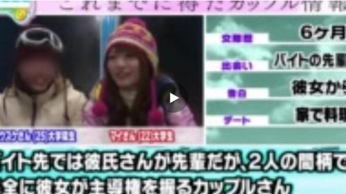 疲れたカラダのケアーと証して彼氏の前でオイルマッサージ…