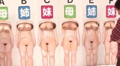母姉妹息子ｘ2がおっぱい当てゲームに挑戦！