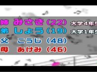 (美乳&18禁)《家族企画》大きなおっぱいのお姉ちゃんがチェリーの弟と近親相姦H！興奮MAXのメチャ抜け映像