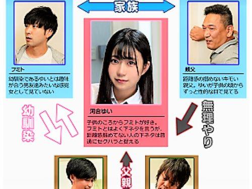 【制服×美少女】最近可愛くなった幼馴染が俺の親父に調教されていた…美乳おっぱいのロリ女子校生が着衣のまま騎乗位で悶絶