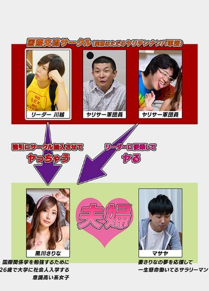 大学に社会人入学したアラサーの妻 一切遊ばずに真面目に勉強すると言ってたのにヤリサーに簡単に騙され中出し乱交パーティ 黒川さりな