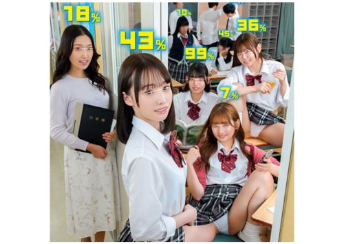 《ハーレム×ファンタジー》数字で即マン女子が一目瞭然！エッチが出来る確率が可視化され超簡単にハメられる！
