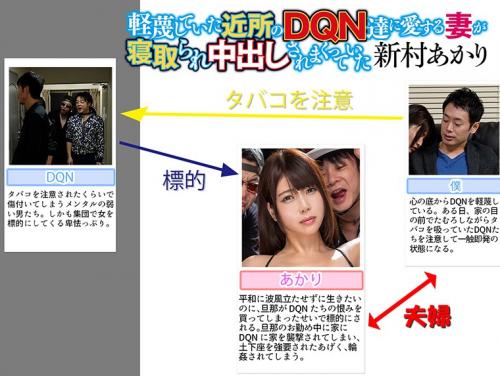 軽蔑していた近所のDQN達に愛する妻が寝取られ中出しされまくっていた 新村あかり