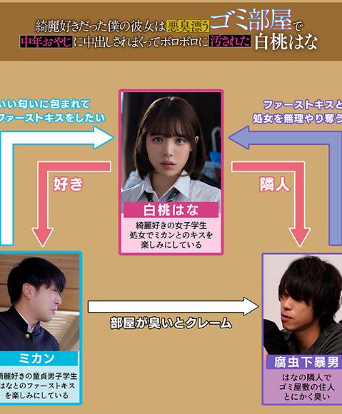 綺麗好きだった僕の彼女は悪臭漂うゴミ部屋で中年おやじに中出しされまくってボロボロに汚された 白桃はな