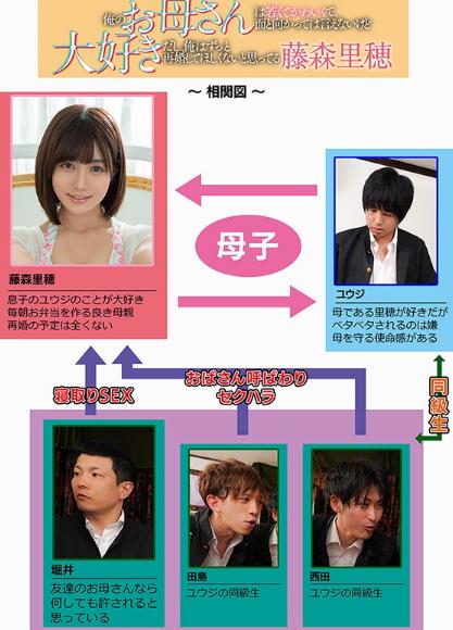 俺のお母さんは若くてかわいくて、面と向かっては言えないけど大好きだし、俺はずっと再婚してほしくないと思ってる 藤森里穂