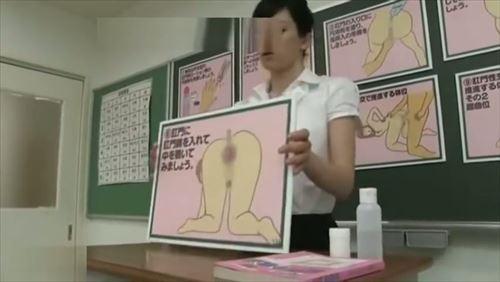 あいつら、アナルセックスで就職も楽勝とか言ってたけど、マジかよ？